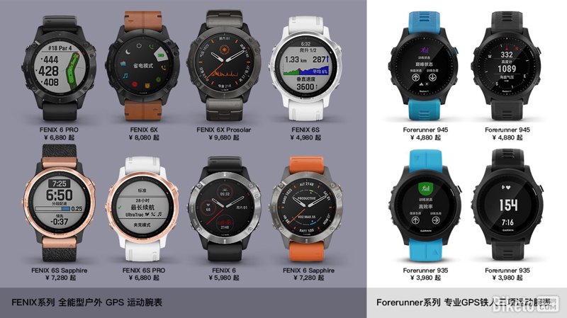 运动系列产品